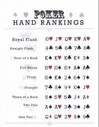 Poker Hands Printable Poker Hands Poker Hands Rankings Poker Tournament