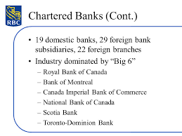 Canadian Chartered Banks Example Of Rbc Ppt Video Online