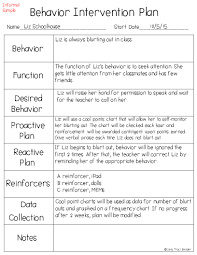 sample classroom management plan for special education the