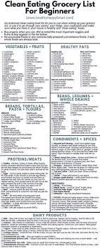 Makanan diet yang salah punca anda gagal turunkan berat sebenarnya, menurut pakar, ramai penduduk di malaysia ingin cepat kurus, namun tidak mengamalkan makanan diet yang sebetulnya. Pin Diet Plan Menu Malaysia Get Clean Eating Grocery List Clean Eating Meal Plan Clean Eating Meal Plan Printable