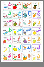 They will be able to recognize the letters of arabic alphabet, their sounds, how to write them and browse through beautiful hand drawings images . Arabic Letter Formation Iqra Games Arabic Alphabet In 2021 Arabic Alphabet Letters Arabic Alphabet Teach Arabic