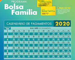 Os programadores fizeram um bom trabalho, pois o app funciona na maioria dos dispositivos móveis. Confira O Calendario De Pagamento Do Bolsa Familia Para 2020 Em Palmas 12 600 Familias Sao Beneficiadas Orla Noticias