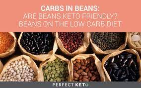 Carbs In Beans Are Beans Keto Friendly Beans On The Low Carb Diet Keto Diet Food List Low Carb Beans Vegan Keto Diet