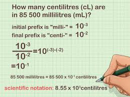 how to convert units with prefixes 14 steps with pictures