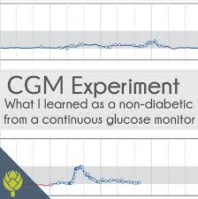 How to reduce blood sugar levels and keep them normal? Cgm Experiment What I Learned As A Non Diabetic From Wearing A Continuous Glucose Monitor Lily Nichols Rdn