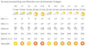 «pinksteren wij hebben voor pinksteren weer de lekkerste producten voor je. Het Weer Met Pinksteren Het Zonnetje Gaat Schijnen In Woerden Indebuurt Woerden