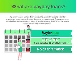 These three lending services facilitate car loans with no credit check. Payday Loans With No Credit Checks Maybe Loan