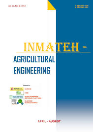 Pdf Soil Farm Machinery Mode Of Operation From The Optimization To The Basis 1