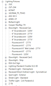 Maybe you would like to learn more about one of these? Help On Tagging A Light Fixture Autodesk Community Revit Products