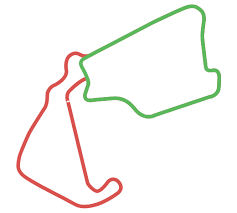 How to get to the silverstone british grand prix 2021. Silverstone Track Days And Circuit Information For Car And Bike