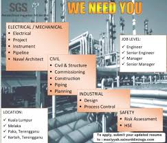 This company's trade report mainly contains market analysis, contact, trade partners, ports statistics, and trade area analysis. Job Malaysia To Apply Simply Submit Your Updated Resume Facebook