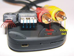 Mini and micro connectors have their gnd. Av To Usb Wiring Diagram 1977 Trans Am Wiring Diagram Hajitohok Madfish It