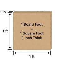 amerhart lumber footage calculator