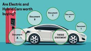Are Electric And Hybrid Cars Worth Buying By Alleigh Szabo
