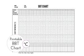 34 Right Basal Temperature Chart In Celsius