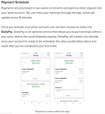 The gift cards can be redeemed at your local restaurant or online. Bite Squad Drivers Earn 15 An Hour