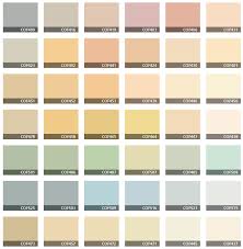 Check spelling or type a new query. Pintura Smart Aire Puro Blanco Filtra Limpia Y Depura El Aire Tiendas Mas Pintura