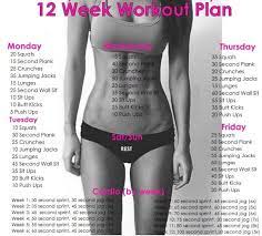 Pin By Cajsa Wernerson On Fitness Health 12 Week Workout Plan 12 Week Workout Mommy Workout