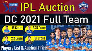 Dc team, squad, schedule and stats. Delhi Capitals Ipl Auction 2021 Full Team Dc Squad And All Players List For Ipl 2021 Youtube