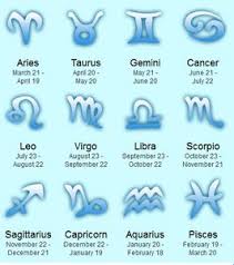Read how the zodiac signs will be impacted by this astrology with your free october monthly horoscope. What Is Your Real Name Based On Your Zodiac Sign Quiz