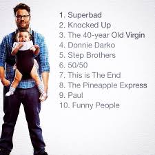 My Top Ten Flicks With Sethrogen 40 Year Old Virgin Funny People Step Brothers