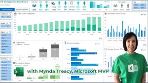You don't have to reinvent the wheel. Interactive Excel Hr Dashboard Free Download Youtube