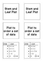 Types Of Graphs Foldable Freebie Graphing Math Interactive Notebook Bar Graphs