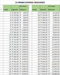 52 weeks savings challenge 2019