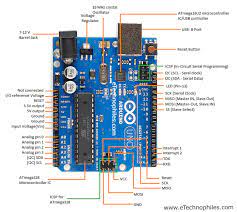 There are 3 ways to power the arduino uno: Arduino Uno Pinout Pin Diagram Specifications And Features In Detail