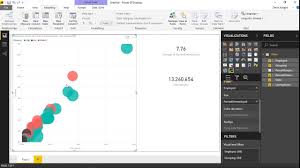 module 116 scatter chart by akvelon