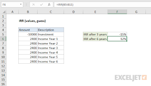 What is xirr in excel? How To Use The Excel Irr Function Exceljet