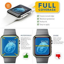 Account Suspended Apple Watch Screen Protector Screen Guard