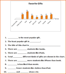 Sort the objects and create a bar graph. 3rd Grade Bar Graph Worksheets Grade 3 Free Table Bar Chart