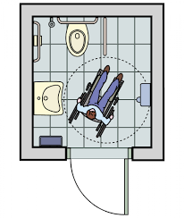 Ratgeber Barrierefreies Bad Planen Meinstil Magazin