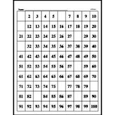 free hundreds chart pdf printables to master counting to 100