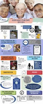 Larry Zook (larryzook)