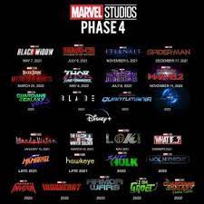 Upcoming Marvel Movies Latest 2021 2022 In 2021 Upcoming Marvel Movies Marvel Movies Marvel