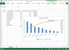 Pareto Chart In Excel 2013 How Tosday Qmsc