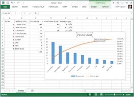 Pareto Chart In Excel 2013 How Tosday Qmsc