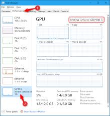 You only need it if you have an nvidia gpu installed on your computer. How To Check What Graphics Card Gpu Is In Your Pc