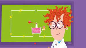 Useful websites & home learning. Circuits Ks2 Science Bbc Bitesize