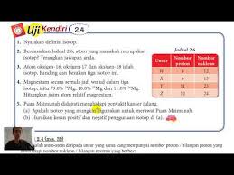 T4b2 2 4 Uji Kendiri Isotop Dan Penggunaannya Youtube