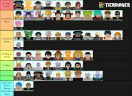Open up that menu and you will find an enter code textbox area at the bottom of it. All Star Tower Defense Blackbeard Patch Tier List Community Rank Tiermaker