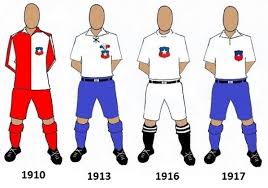 Las 5 Camisetas Historicas De La Seleccion Chilena Desde Primer Partido Y El Camino Hasta Gloria Continental Redgol