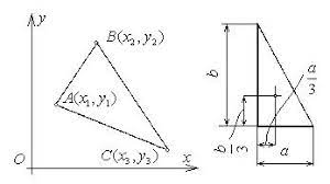 Capitolul 5b Mecanica Statica Autor Sorin Vlase