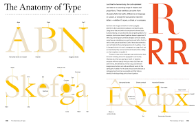The Geometry Of Type The Anatomy Of 100 Essential Typefaces Stephen Coles Erik Spiekermann 9780500292457 A Type Anatomy Anatomy Of Typography Font Anatomy