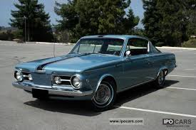 Image result for Medium Blue 1965 Barracuda