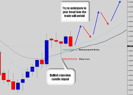 Forex Feed Free Live Currency Data Feeds Forexfeed Live