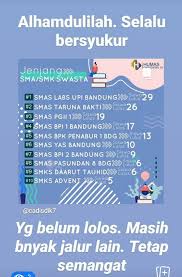 Berikut rangkuman biaya masuk dari 35 sd di bandung untuk tahun pelajaran biaya masuk sd swasta paling besar di biaya pembangunan, bervariasi sekali nilainya lagi nyari biaya masuk tk & sd al azhar 36 jalan palasari/patuha. Sma Bpi 1 Bandung Smabpi1 Twitter