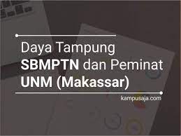 Bahan kuliah administrasi kesehatan masyarakat1.ppt. Daya Tampung Peminat Sbmptn Unm 2021 Kampusaja